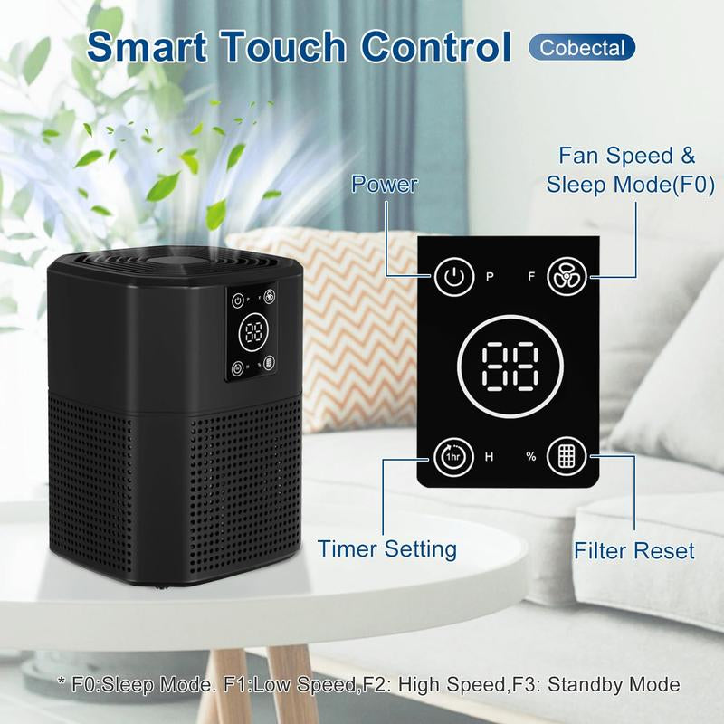 Cobectal Pureserene HEPA Air Purifier Kit (2-Pack), Medical Grade Filtration with H13 True HEPA Filter, Effective Indoor Air Purifier, Black, Activated Carbon Removes Odors, Secondhand Smoke, Germs